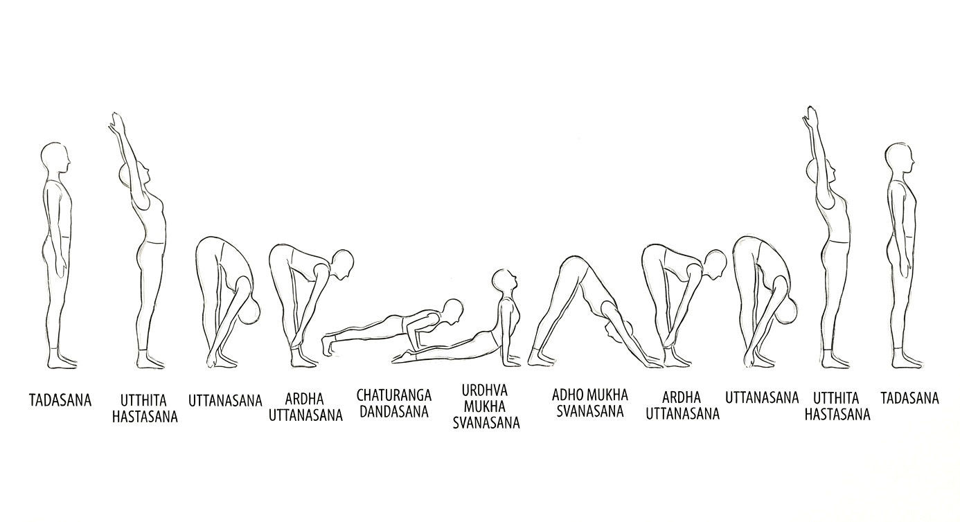 Vinyasa Yoga